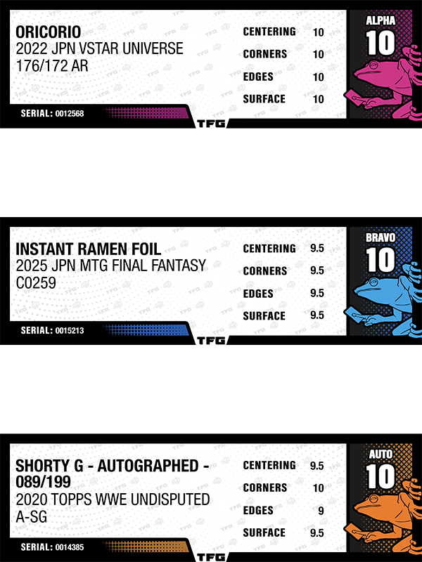render of Alpha, Bravo and Alt labels